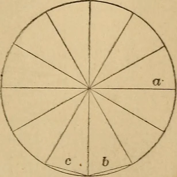 An illustration from Mechanical drawing self-taught: comprising instructions in the selection and preparation of drawing instruments, elementary instruction in practical mechanical drawing together with examples in simple geometry and elementary mechanism, including screw threads, gear wheels, mechanical motions, engines and boilers, 1883, leaf 130