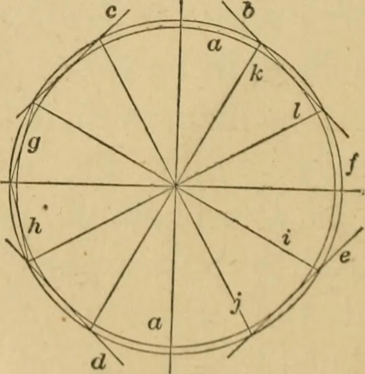 An illustration from Mechanical drawing self-taught: comprising instructions in the selection and preparation of drawing instruments, elementary instruction in practical mechanical drawing together with examples in simple geometry and elementary mechanism, including screw threads, gear wheels, mechanical motions, engines and boilers, 1883, leaf 131