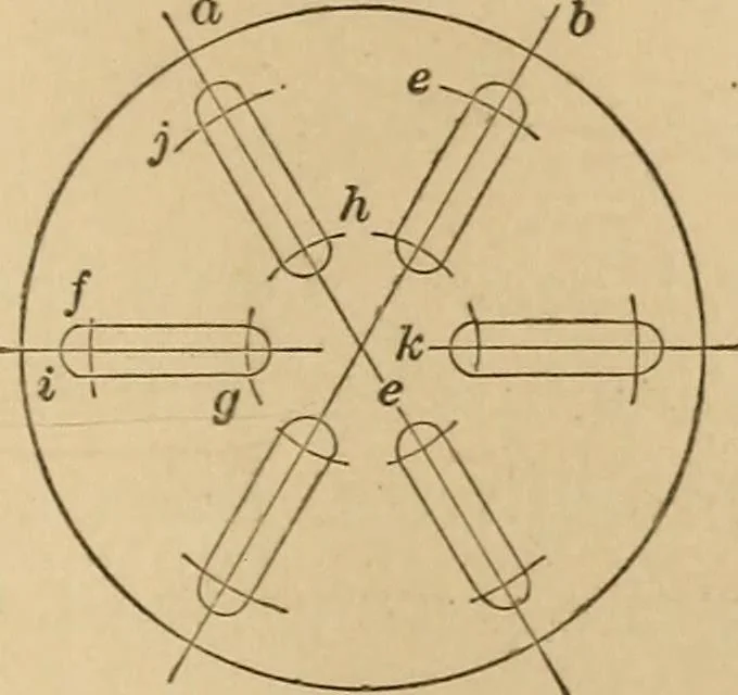 An illustration from Mechanical drawing self-taught: comprising instructions in the selection and preparation of drawing instruments, elementary instruction in practical mechanical drawing together with examples in simple geometry and elementary mechanism, including screw threads, gear wheels, mechanical motions, engines and boilers, 1883, leaf 132