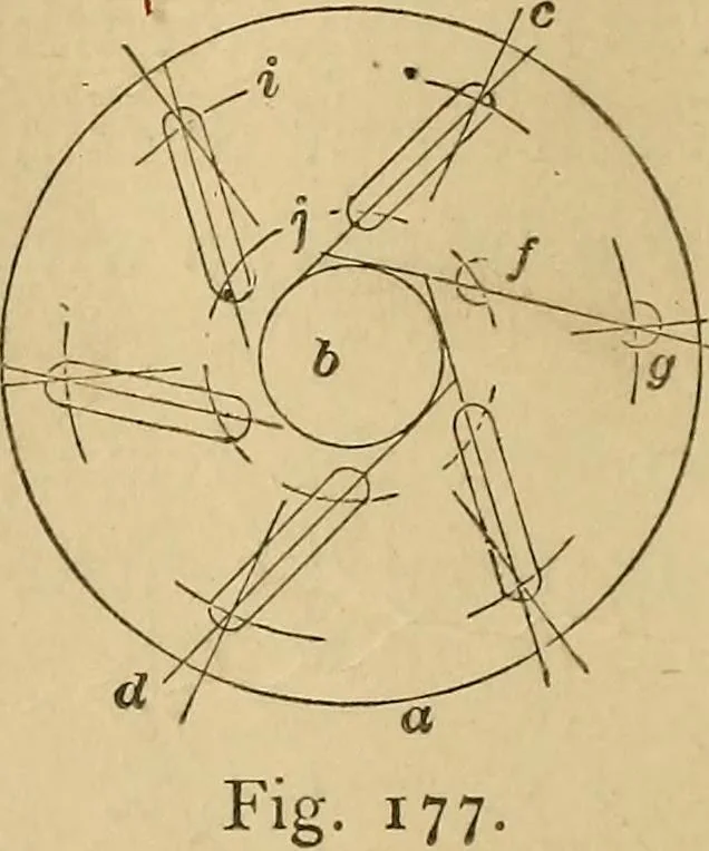 An illustration from Mechanical drawing self-taught: comprising instructions in the selection and preparation of drawing instruments, elementary instruction in practical mechanical drawing together with examples in simple geometry and elementary mechanism, including screw threads, gear wheels, mechanical motions, engines and boilers, 1883, leaf 133
