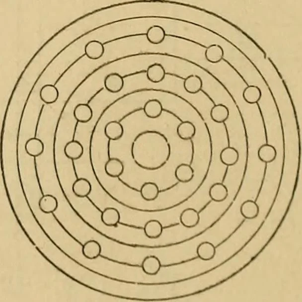 An illustration from Mechanical drawing self-taught: comprising instructions in the selection and preparation of drawing instruments, elementary instruction in practical mechanical drawing together with examples in simple geometry and elementary mechanism, including screw threads, gear wheels, mechanical motions, engines and boilers, 1883, leaf 145