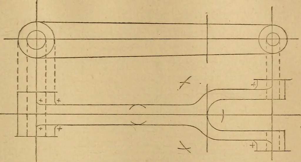 An illustration from Mechanical drawing self-taught: comprising instructions in the selection and preparation of drawing instruments, elementary instruction in practical mechanical drawing together with examples in simple geometry and elementary mechanism, including screw threads, gear wheels, mechanical motions, engines and boilers, 1883, leaf 148