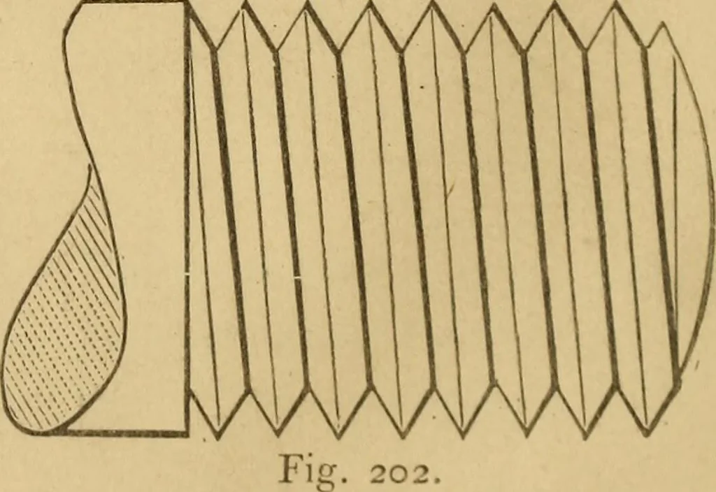 An illustration from Mechanical drawing self-taught: comprising instructions in the selection and preparation of drawing instruments, elementary instruction in practical mechanical drawing together with examples in simple geometry and elementary mechanism, including screw threads, gear wheels, mechanical motions, engines and boilers, 1883, leaf 153