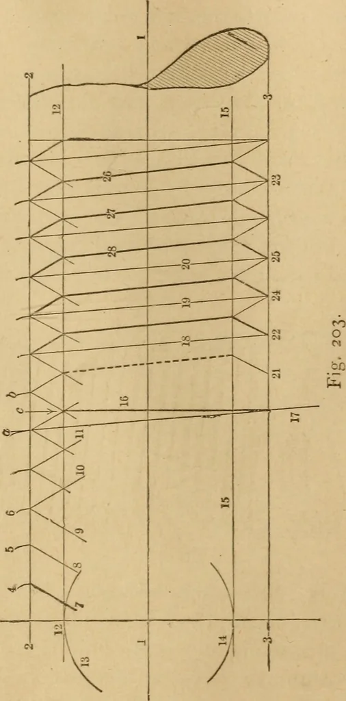 An illustration from Mechanical drawing self-taught: comprising instructions in the selection and preparation of drawing instruments, elementary instruction in practical mechanical drawing together with examples in simple geometry and elementary mechanism, including screw threads, gear wheels, mechanical motions, engines and boilers, 1883, leaf 154