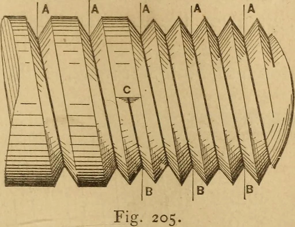 An illustration from Mechanical drawing self-taught: comprising instructions in the selection and preparation of drawing instruments, elementary instruction in practical mechanical drawing together with examples in simple geometry and elementary mechanism, including screw threads, gear wheels, mechanical motions, engines and boilers, 1883, leaf 156