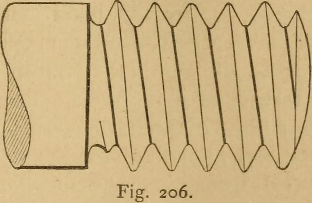 An illustration from Mechanical drawing self-taught: comprising instructions in the selection and preparation of drawing instruments, elementary instruction in practical mechanical drawing together with examples in simple geometry and elementary mechanism, including screw threads, gear wheels, mechanical motions, engines and boilers, 1883, leaf 156