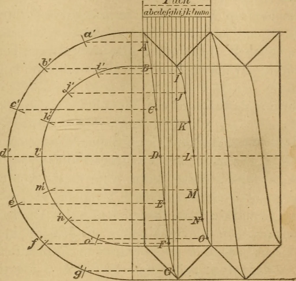 An illustration from Mechanical drawing self-taught: comprising instructions in the selection and preparation of drawing instruments, elementary instruction in practical mechanical drawing together with examples in simple geometry and elementary mechanism, including screw threads, gear wheels, mechanical motions, engines and boilers, 1883, leaf 158