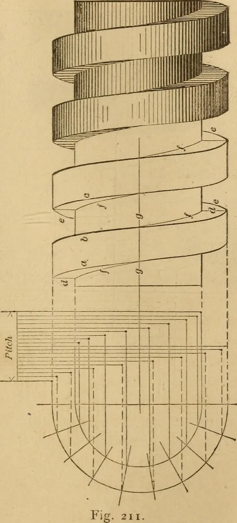 An illustration from Mechanical drawing self-taught: comprising instructions in the selection and preparation of drawing instruments, elementary instruction in practical mechanical drawing together with examples in simple geometry and elementary mechanism, including screw threads, gear wheels, mechanical motions, engines and boilers, 1883, leaf 164