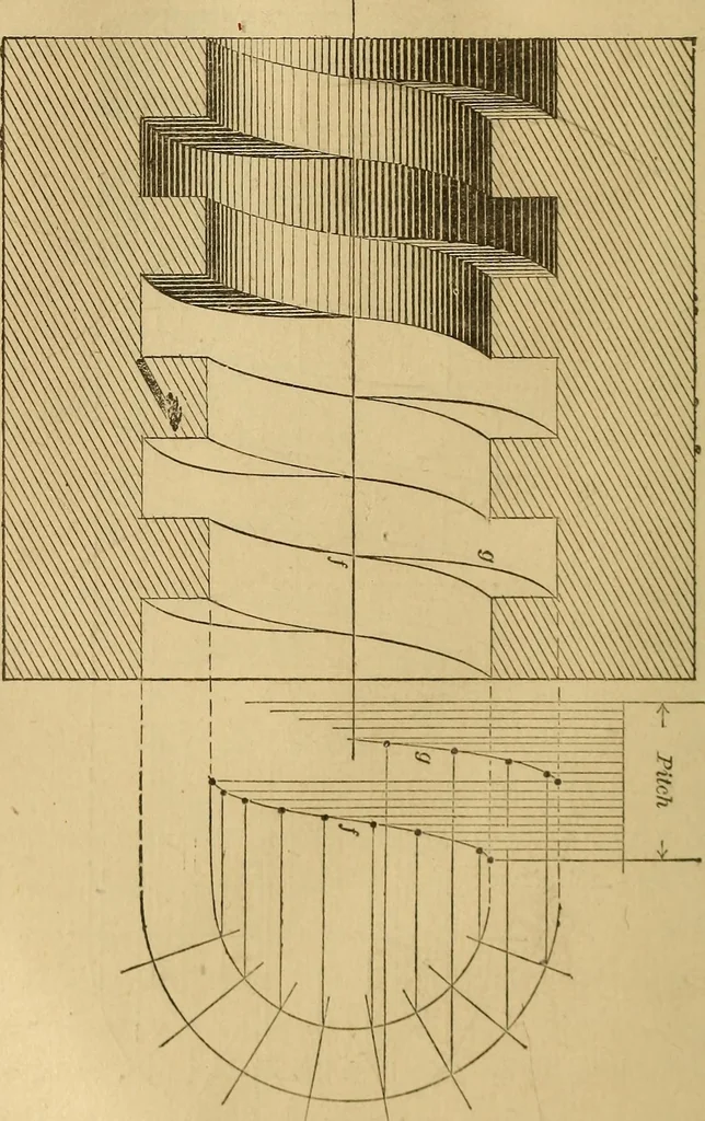 An illustration from Mechanical drawing self-taught: comprising instructions in the selection and preparation of drawing instruments, elementary instruction in practical mechanical drawing together with examples in simple geometry and elementary mechanism, including screw threads, gear wheels, mechanical motions, engines and boilers, 1883, leaf 165
