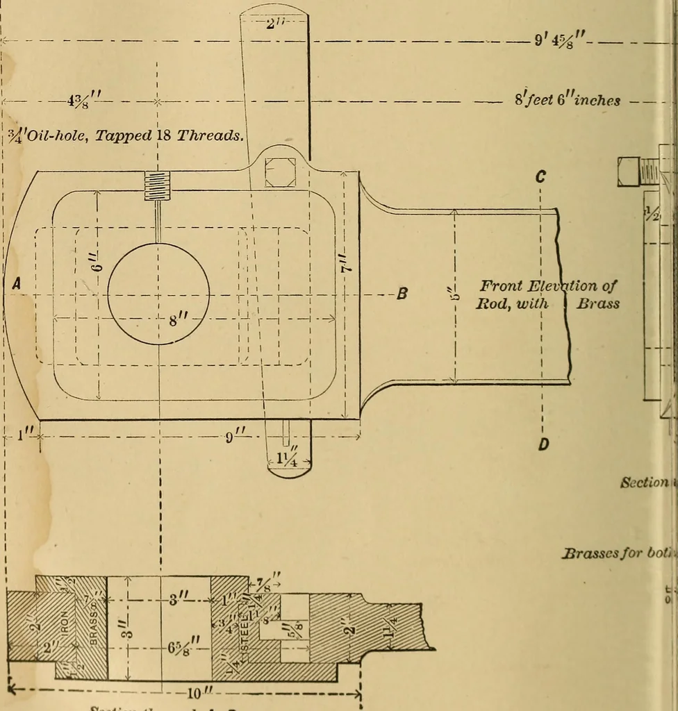 An illustration from Mechanical drawing self-taught: comprising instructions in the selection and preparation of drawing instruments, elementary instruction in practical mechanical drawing together with examples in simple geometry and elementary mechanism, including screw threads, gear wheels, mechanical motions, engines and boilers, 1883, leaf 171