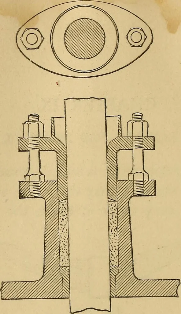 An illustration from Mechanical drawing self-taught: comprising instructions in the selection and preparation of drawing instruments, elementary instruction in practical mechanical drawing together with examples in simple geometry and elementary mechanism, including screw threads, gear wheels, mechanical motions, engines and boilers, 1883, leaf 175