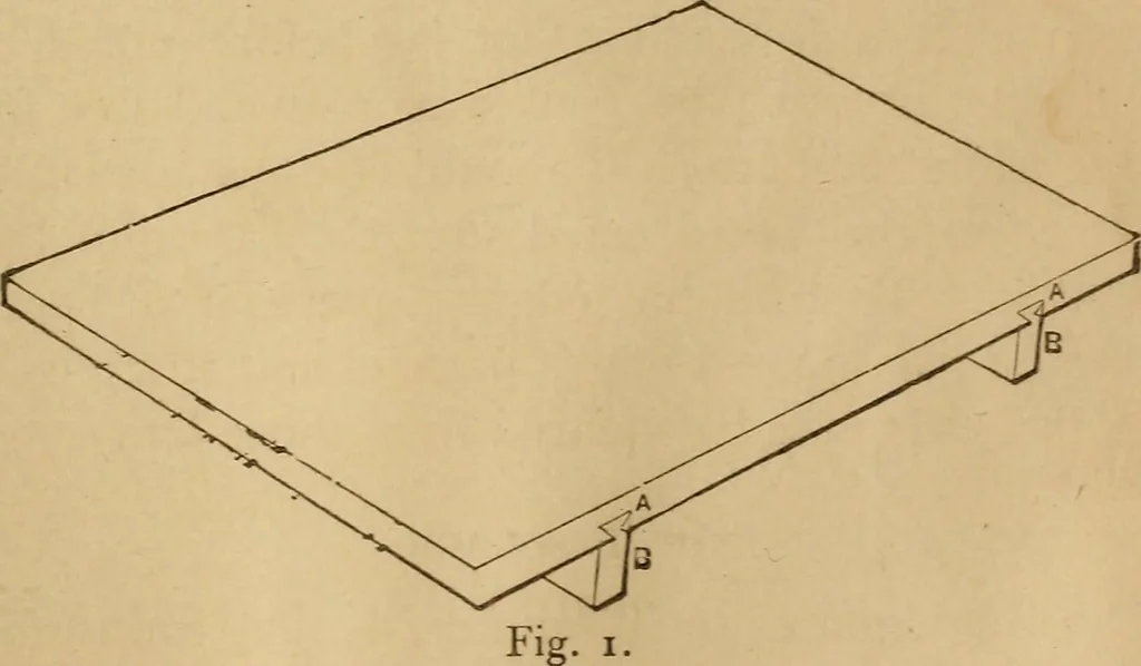 An illustration from Mechanical drawing self-taught: comprising instructions in the selection and preparation of drawing instruments, elementary instruction in practical mechanical drawing together with examples in simple geometry and elementary mechanism, including screw threads, gear wheels, mechanical motions, engines and boilers, 1883, leaf 18