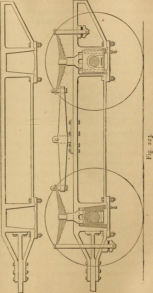 An illustration from Mechanical drawing self-taught: comprising instructions in the selection and preparation of drawing instruments, elementary instruction in practical mechanical drawing together with examples in simple geometry and elementary mechanism, including screw threads, gear wheels, mechanical motions, engines and boilers, 1883, leaf 180