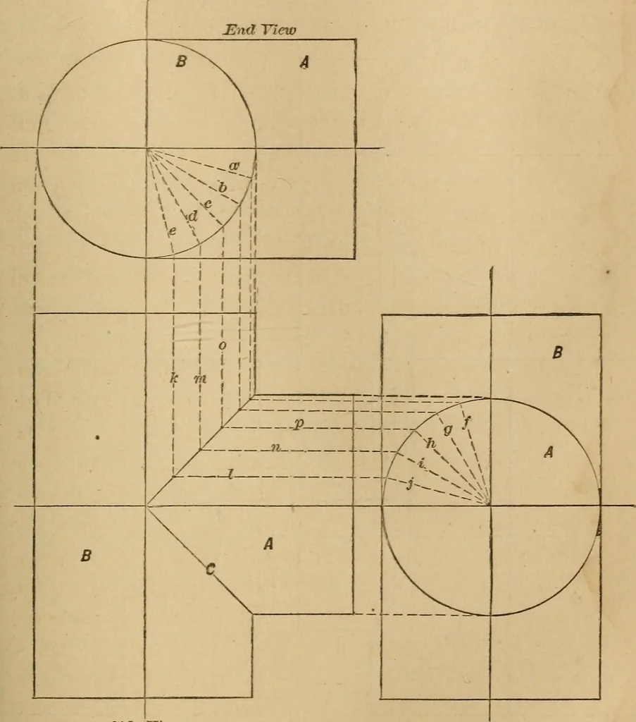 An illustration from Mechanical drawing self-taught: comprising instructions in the selection and preparation of drawing instruments, elementary instruction in practical mechanical drawing together with examples in simple geometry and elementary mechanism, including screw threads, gear wheels, mechanical motions, engines and boilers, 1883, leaf 186