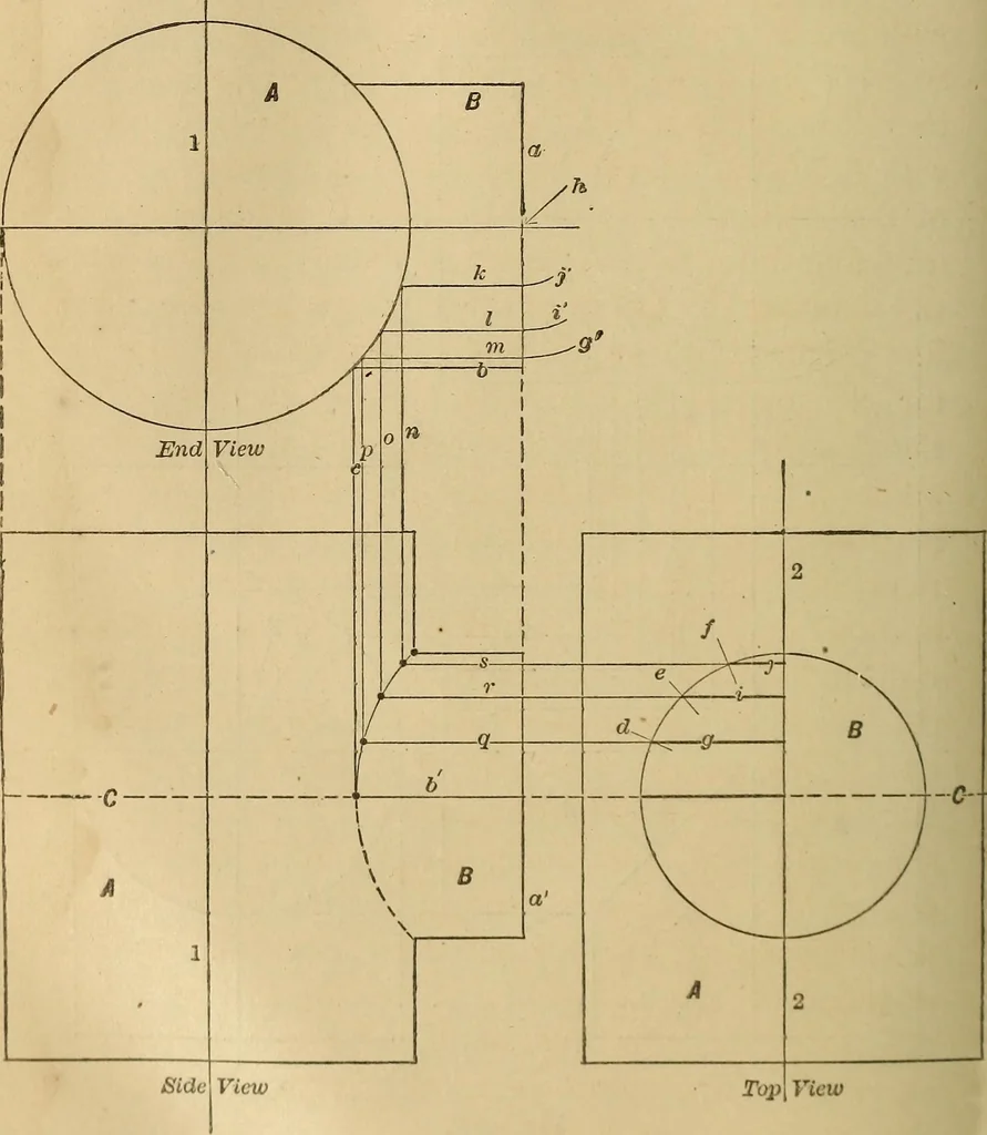 An illustration from Mechanical drawing self-taught: comprising instructions in the selection and preparation of drawing instruments, elementary instruction in practical mechanical drawing together with examples in simple geometry and elementary mechanism, including screw threads, gear wheels, mechanical motions, engines and boilers, 1883, leaf 187