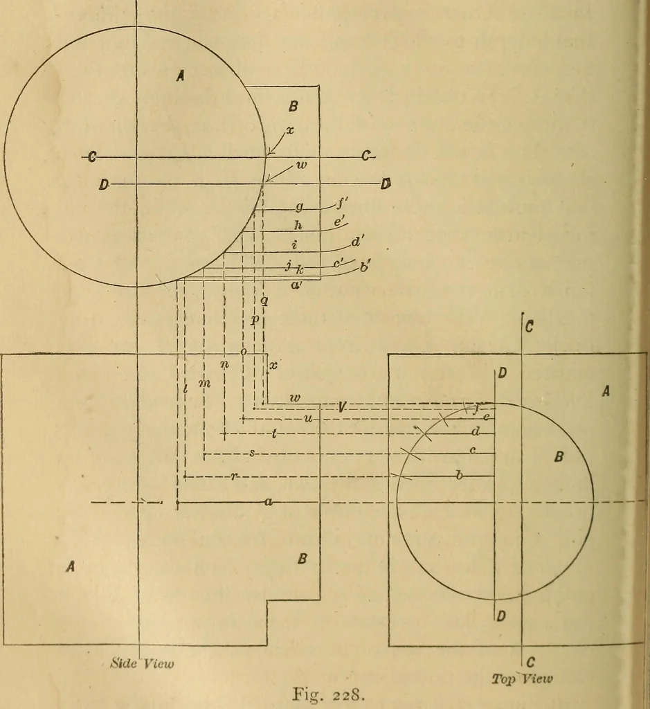 An illustration from Mechanical drawing self-taught: comprising instructions in the selection and preparation of drawing instruments, elementary instruction in practical mechanical drawing together with examples in simple geometry and elementary mechanism, including screw threads, gear wheels, mechanical motions, engines and boilers, 1883, leaf 189