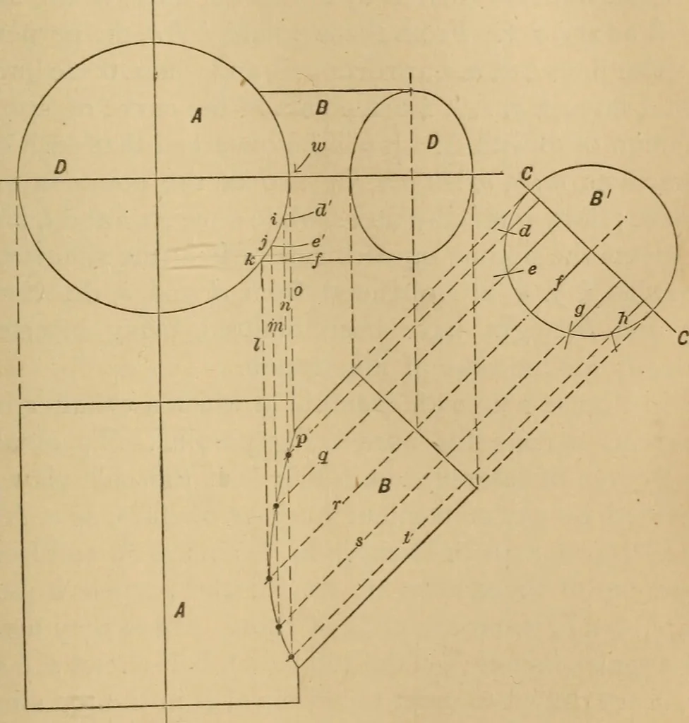 An illustration from Mechanical drawing self-taught: comprising instructions in the selection and preparation of drawing instruments, elementary instruction in practical mechanical drawing together with examples in simple geometry and elementary mechanism, including screw threads, gear wheels, mechanical motions, engines and boilers, 1883, leaf 190