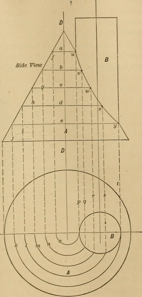 An illustration from Mechanical drawing self-taught: comprising instructions in the selection and preparation of drawing instruments, elementary instruction in practical mechanical drawing together with examples in simple geometry and elementary mechanism, including screw threads, gear wheels, mechanical motions, engines and boilers, 1883, leaf 192