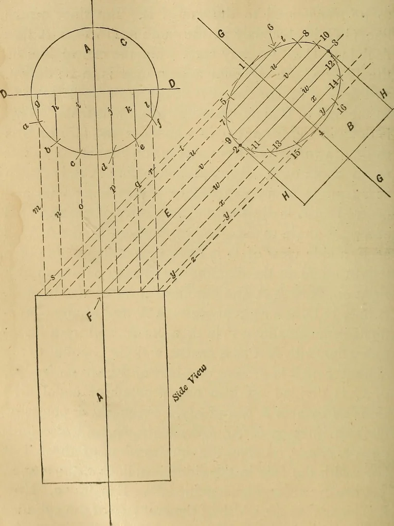 An illustration from Mechanical drawing self-taught: comprising instructions in the selection and preparation of drawing instruments, elementary instruction in practical mechanical drawing together with examples in simple geometry and elementary mechanism, including screw threads, gear wheels, mechanical motions, engines and boilers, 1883, leaf 195