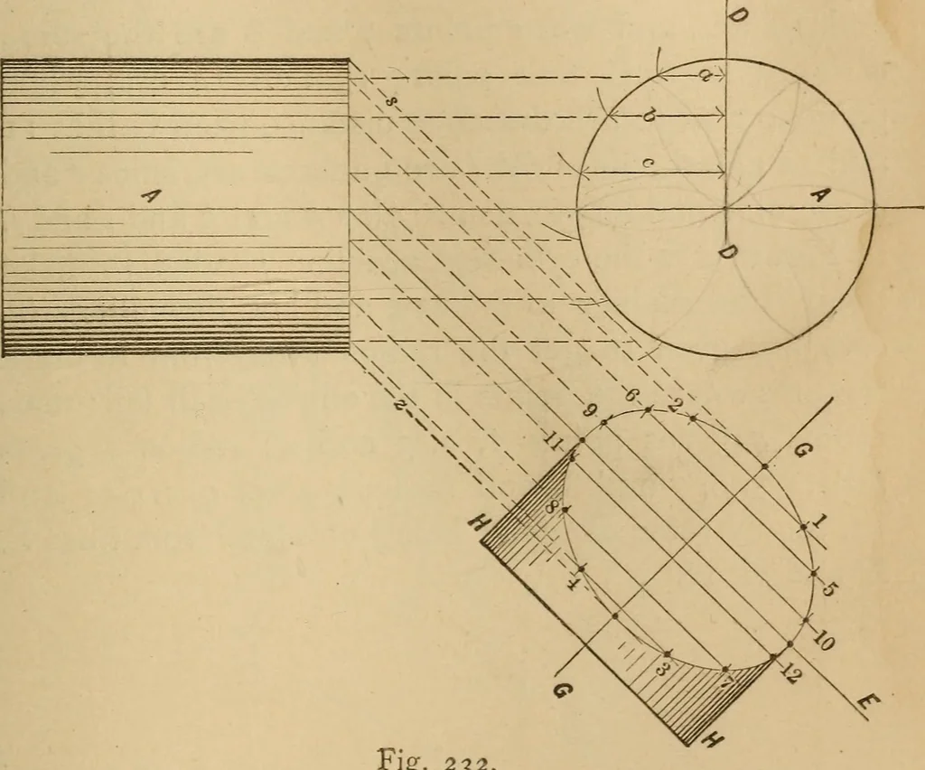 An illustration from Mechanical drawing self-taught: comprising instructions in the selection and preparation of drawing instruments, elementary instruction in practical mechanical drawing together with examples in simple geometry and elementary mechanism, including screw threads, gear wheels, mechanical motions, engines and boilers, 1883, leaf 196