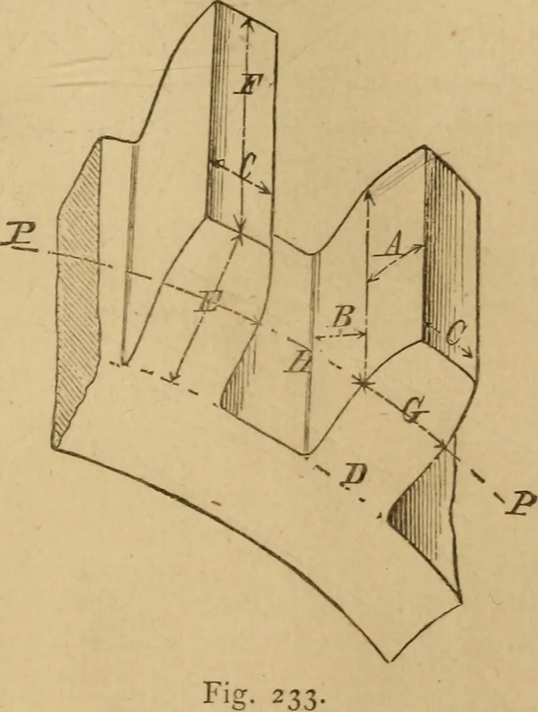 An illustration from Mechanical drawing self-taught: comprising instructions in the selection and preparation of drawing instruments, elementary instruction in practical mechanical drawing together with examples in simple geometry and elementary mechanism, including screw threads, gear wheels, mechanical motions, engines and boilers, 1883, leaf 198