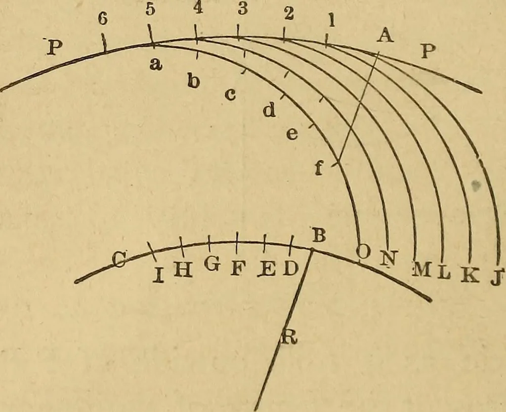 An illustration from Mechanical drawing self-taught: comprising instructions in the selection and preparation of drawing instruments, elementary instruction in practical mechanical drawing together with examples in simple geometry and elementary mechanism, including screw threads, gear wheels, mechanical motions, engines and boilers, 1883, leaf 205
