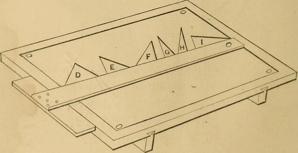 An illustration from Mechanical drawing self-taught: comprising instructions in the selection and preparation of drawing instruments, elementary instruction in practical mechanical drawing together with examples in simple geometry and elementary mechanism, including screw threads, gear wheels, mechanical motions, engines and boilers, 1883, leaf 21