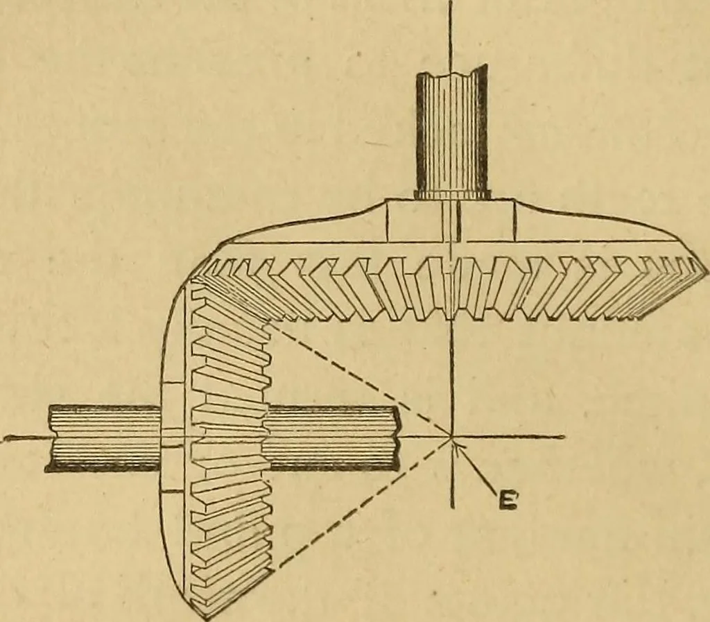 An illustration from Mechanical drawing self-taught: comprising instructions in the selection and preparation of drawing instruments, elementary instruction in practical mechanical drawing together with examples in simple geometry and elementary mechanism, including screw threads, gear wheels, mechanical motions, engines and boilers, 1883, leaf 213