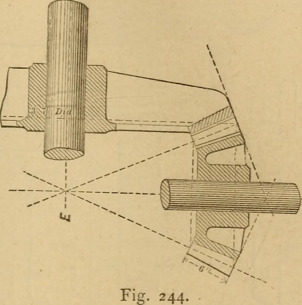 An illustration from Mechanical drawing self-taught: comprising instructions in the selection and preparation of drawing instruments, elementary instruction in practical mechanical drawing together with examples in simple geometry and elementary mechanism, including screw threads, gear wheels, mechanical motions, engines and boilers, 1883, leaf 220