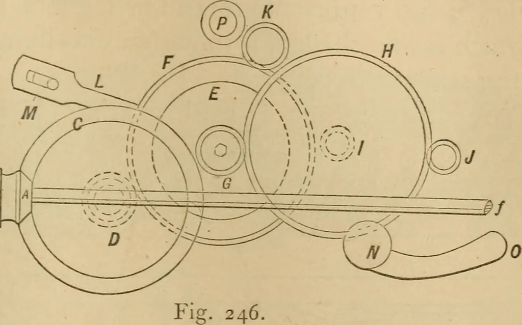 An illustration from Mechanical drawing self-taught: comprising instructions in the selection and preparation of drawing instruments, elementary instruction in practical mechanical drawing together with examples in simple geometry and elementary mechanism, including screw threads, gear wheels, mechanical motions, engines and boilers, 1883, leaf 224