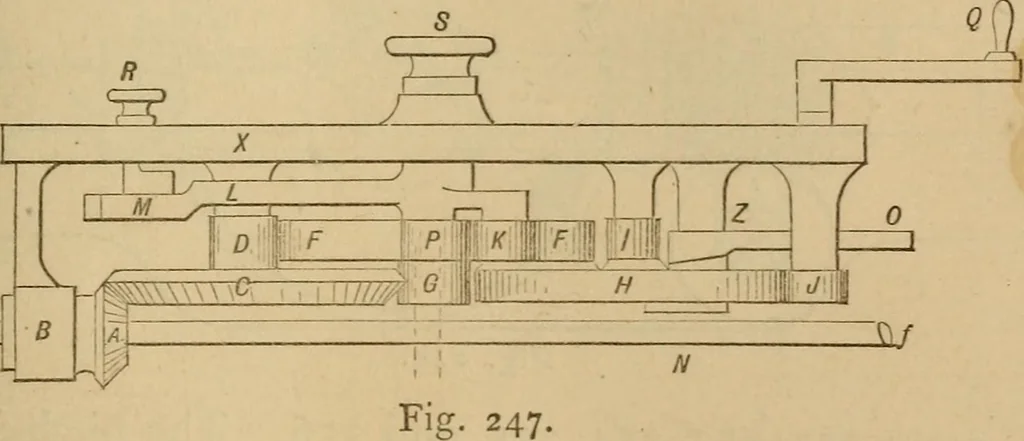 An illustration from Mechanical drawing self-taught: comprising instructions in the selection and preparation of drawing instruments, elementary instruction in practical mechanical drawing together with examples in simple geometry and elementary mechanism, including screw threads, gear wheels, mechanical motions, engines and boilers, 1883, leaf 224