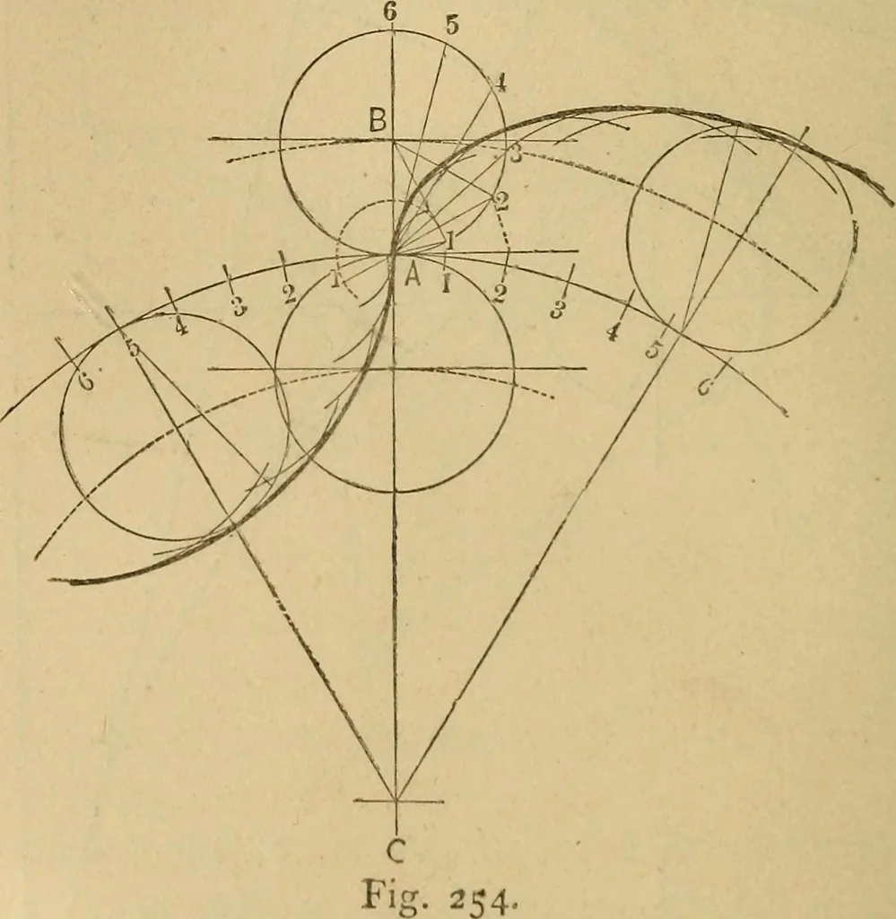 An illustration from Mechanical drawing self-taught: comprising instructions in the selection and preparation of drawing instruments, elementary instruction in practical mechanical drawing together with examples in simple geometry and elementary mechanism, including screw threads, gear wheels, mechanical motions, engines and boilers, 1883, leaf 231