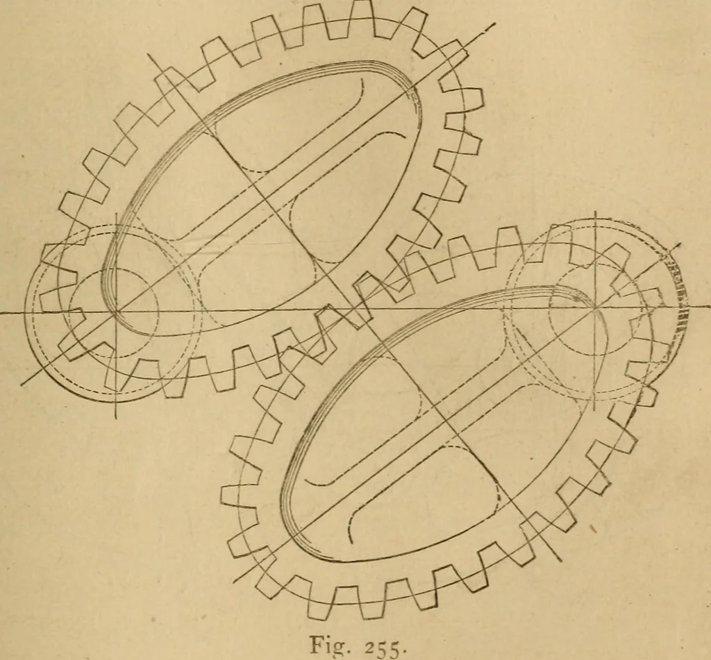 An illustration from Mechanical drawing self-taught: comprising instructions in the selection and preparation of drawing instruments, elementary instruction in practical mechanical drawing together with examples in simple geometry and elementary mechanism, including screw threads, gear wheels, mechanical motions, engines and boilers, 1883, leaf 236