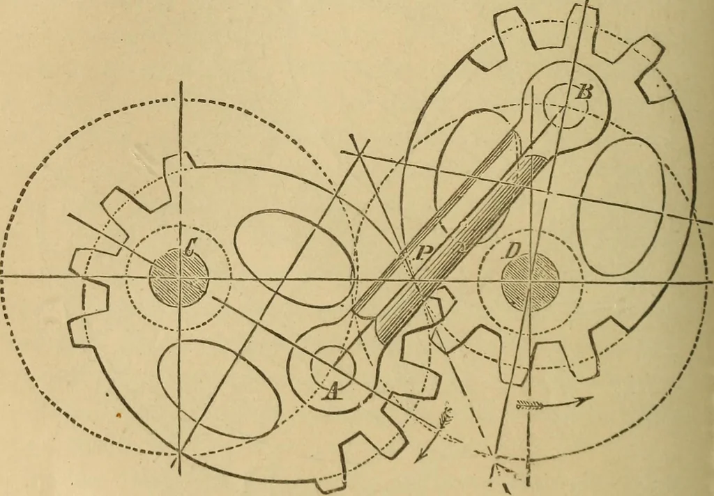 An illustration from Mechanical drawing self-taught: comprising instructions in the selection and preparation of drawing instruments, elementary instruction in practical mechanical drawing together with examples in simple geometry and elementary mechanism, including screw threads, gear wheels, mechanical motions, engines and boilers, 1883, leaf 237