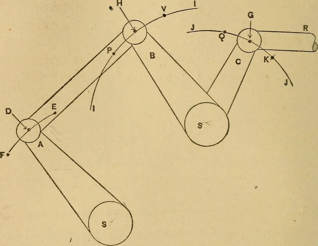An illustration from Mechanical drawing self-taught: comprising instructions in the selection and preparation of drawing instruments, elementary instruction in practical mechanical drawing together with examples in simple geometry and elementary mechanism, including screw threads, gear wheels, mechanical motions, engines and boilers, 1883, leaf 245