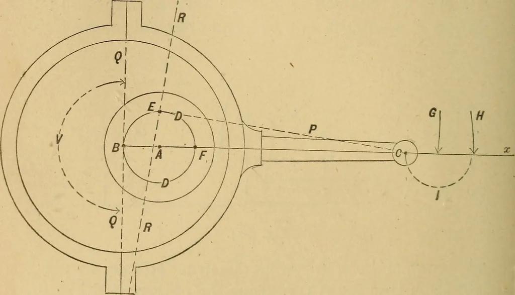 An illustration from Mechanical drawing self-taught: comprising instructions in the selection and preparation of drawing instruments, elementary instruction in practical mechanical drawing together with examples in simple geometry and elementary mechanism, including screw threads, gear wheels, mechanical motions, engines and boilers, 1883, leaf 247