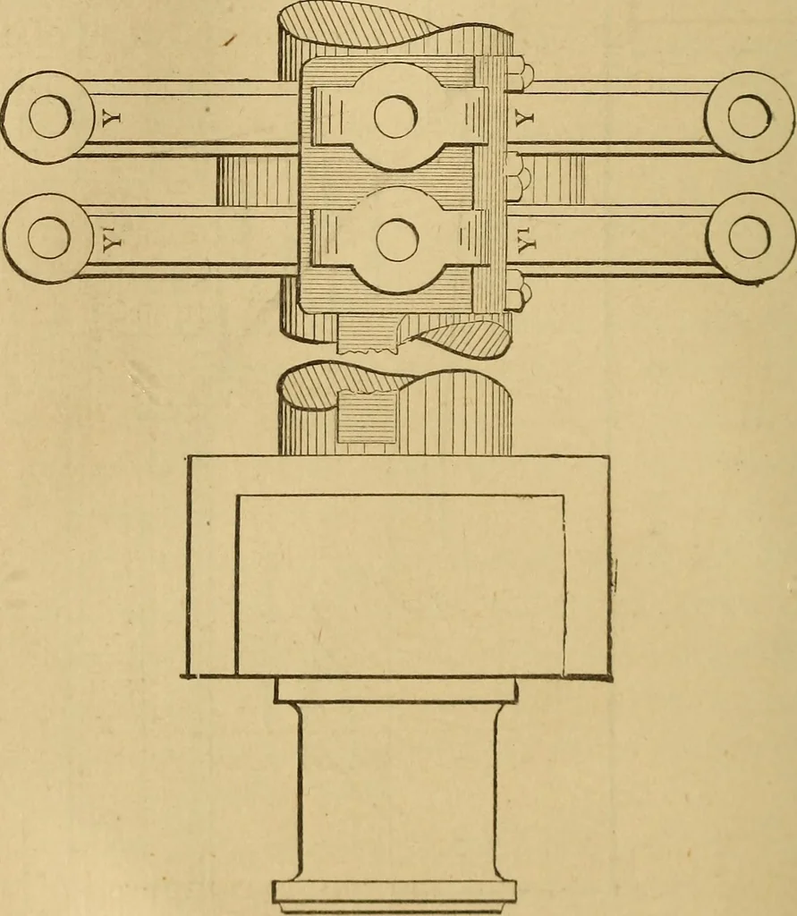 An illustration from Mechanical drawing self-taught: comprising instructions in the selection and preparation of drawing instruments, elementary instruction in practical mechanical drawing together with examples in simple geometry and elementary mechanism, including screw threads, gear wheels, mechanical motions, engines and boilers, 1883, leaf 253