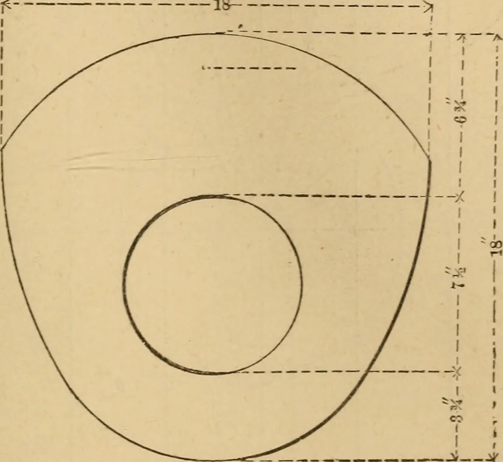 An illustration from Mechanical drawing self-taught: comprising instructions in the selection and preparation of drawing instruments, elementary instruction in practical mechanical drawing together with examples in simple geometry and elementary mechanism, including screw threads, gear wheels, mechanical motions, engines and boilers, 1883, leaf 256
