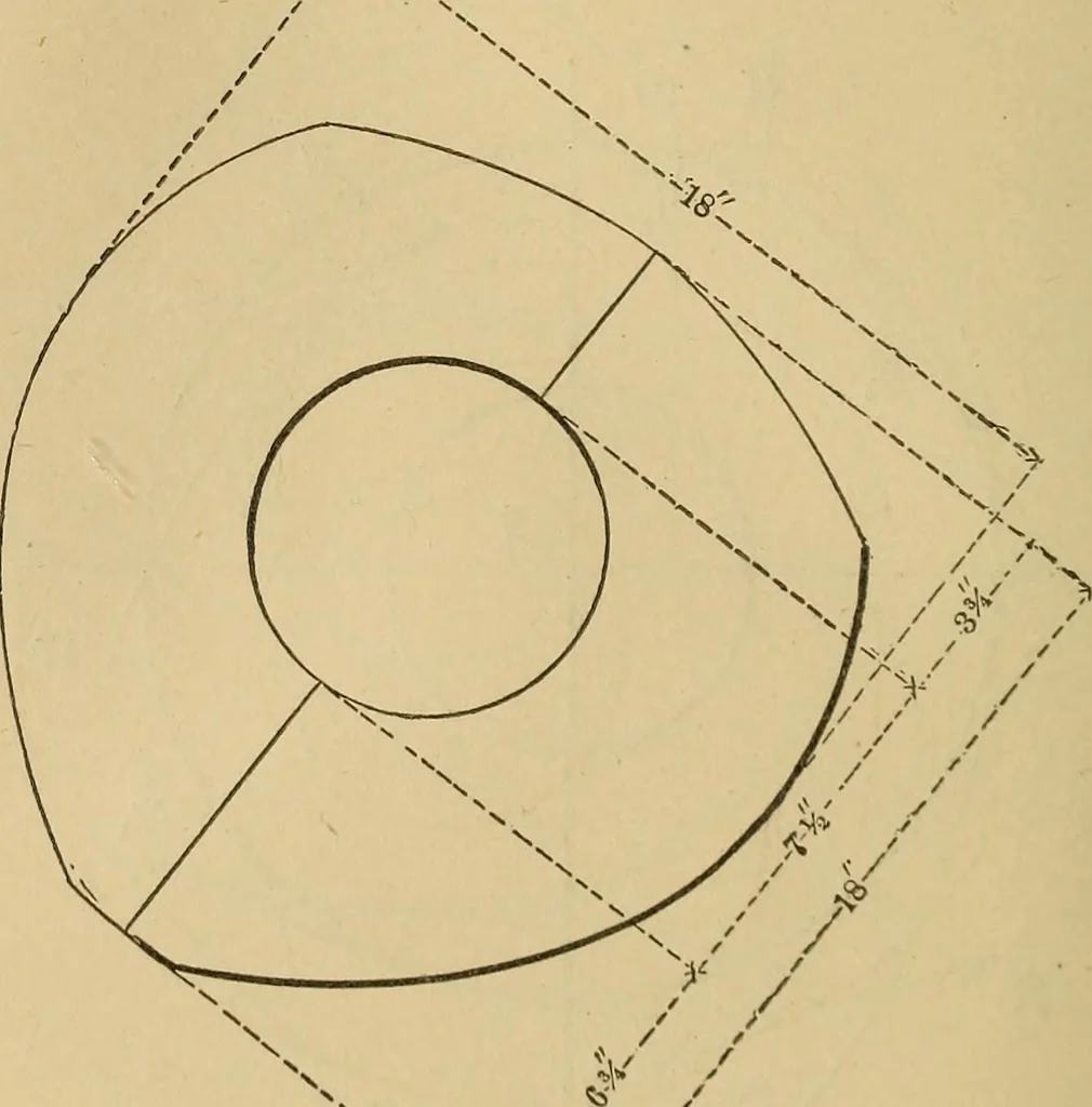 An illustration from Mechanical drawing self-taught: comprising instructions in the selection and preparation of drawing instruments, elementary instruction in practical mechanical drawing together with examples in simple geometry and elementary mechanism, including screw threads, gear wheels, mechanical motions, engines and boilers, 1883, leaf 261