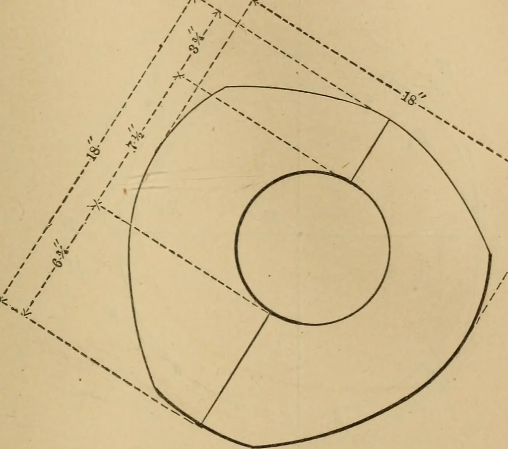 An illustration from Mechanical drawing self-taught: comprising instructions in the selection and preparation of drawing instruments, elementary instruction in practical mechanical drawing together with examples in simple geometry and elementary mechanism, including screw threads, gear wheels, mechanical motions, engines and boilers, 1883, leaf 262