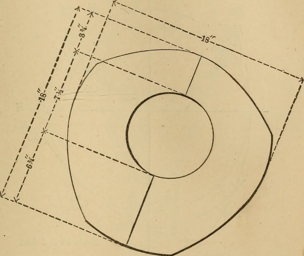 An illustration from Mechanical drawing self-taught: comprising instructions in the selection and preparation of drawing instruments, elementary instruction in practical mechanical drawing together with examples in simple geometry and elementary mechanism, including screw threads, gear wheels, mechanical motions, engines and boilers, 1883, leaf 264