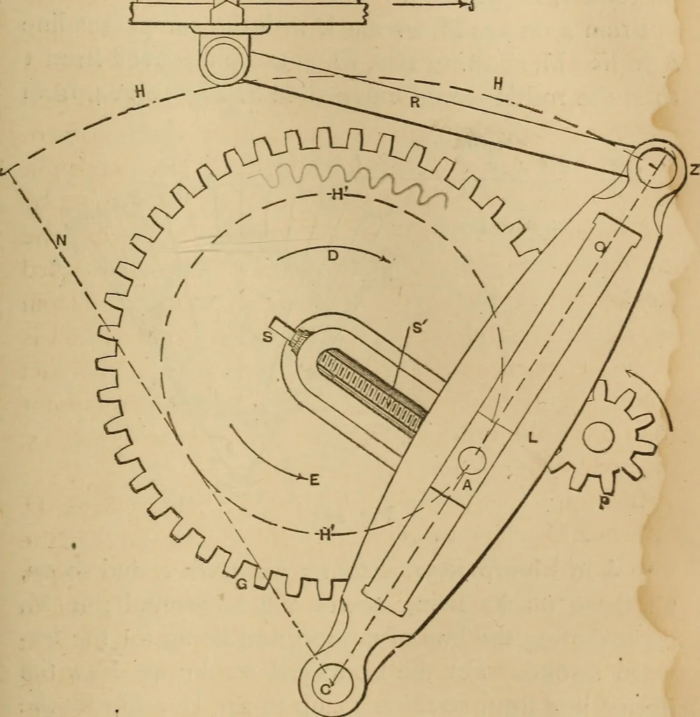 An illustration from Mechanical drawing self-taught: comprising instructions in the selection and preparation of drawing instruments, elementary instruction in practical mechanical drawing together with examples in simple geometry and elementary mechanism, including screw threads, gear wheels, mechanical motions, engines and boilers, 1883, leaf 268