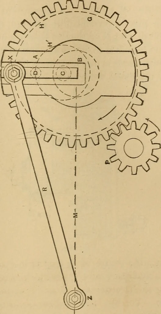 An illustration from Mechanical drawing self-taught: comprising instructions in the selection and preparation of drawing instruments, elementary instruction in practical mechanical drawing together with examples in simple geometry and elementary mechanism, including screw threads, gear wheels, mechanical motions, engines and boilers, 1883, leaf 270