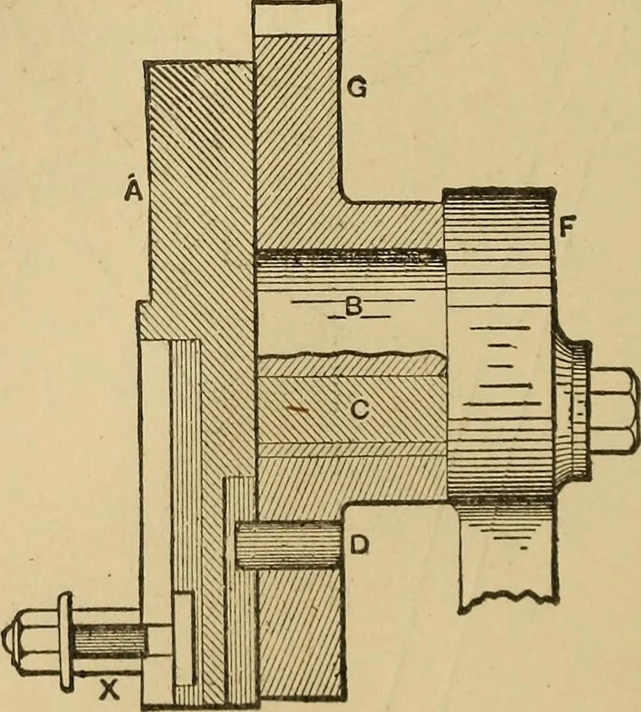 An illustration from Mechanical drawing self-taught: comprising instructions in the selection and preparation of drawing instruments, elementary instruction in practical mechanical drawing together with examples in simple geometry and elementary mechanism, including screw threads, gear wheels, mechanical motions, engines and boilers, 1883, leaf 271