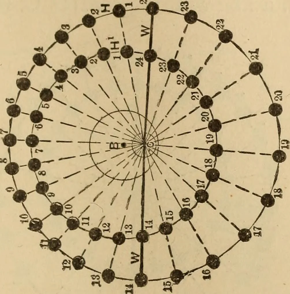 An illustration from Mechanical drawing self-taught: comprising instructions in the selection and preparation of drawing instruments, elementary instruction in practical mechanical drawing together with examples in simple geometry and elementary mechanism, including screw threads, gear wheels, mechanical motions, engines and boilers, 1883, leaf 272