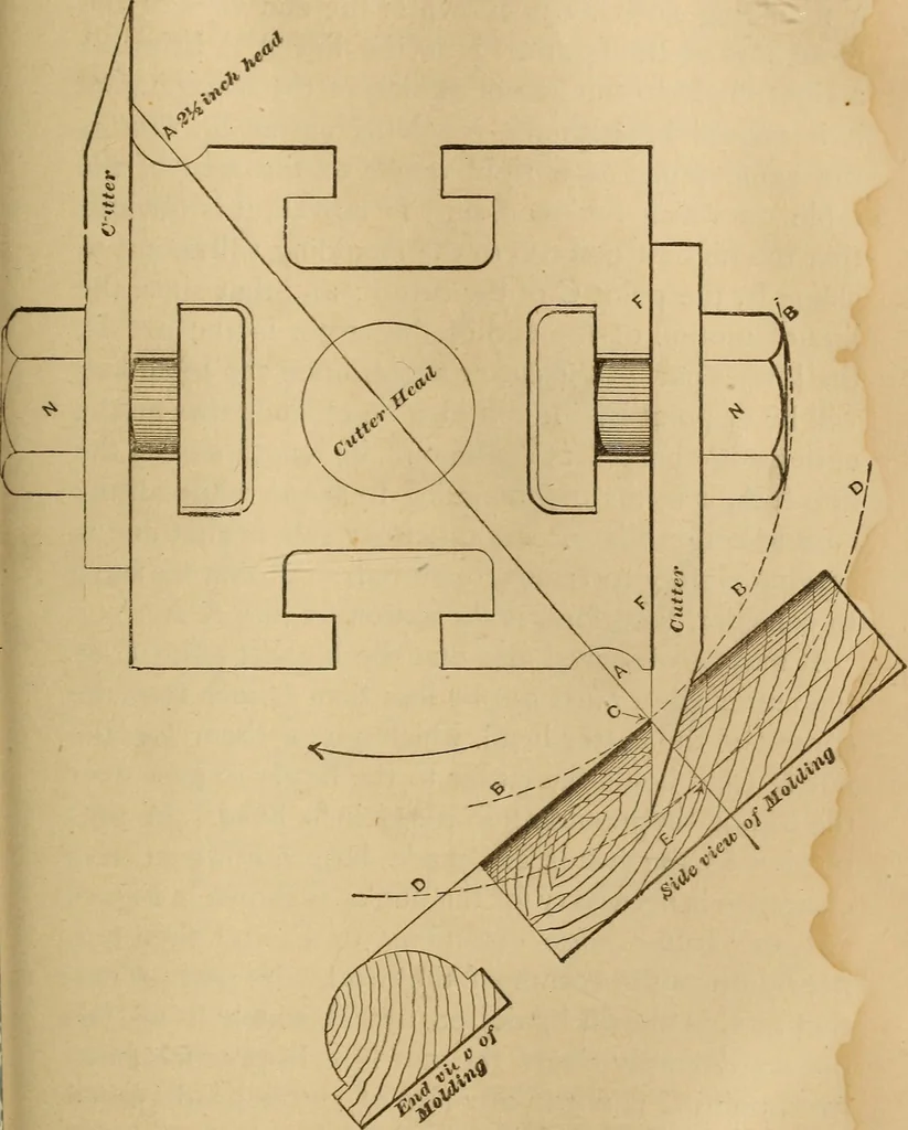 An illustration from Mechanical drawing self-taught: comprising instructions in the selection and preparation of drawing instruments, elementary instruction in practical mechanical drawing together with examples in simple geometry and elementary mechanism, including screw threads, gear wheels, mechanical motions, engines and boilers, 1883, leaf 274