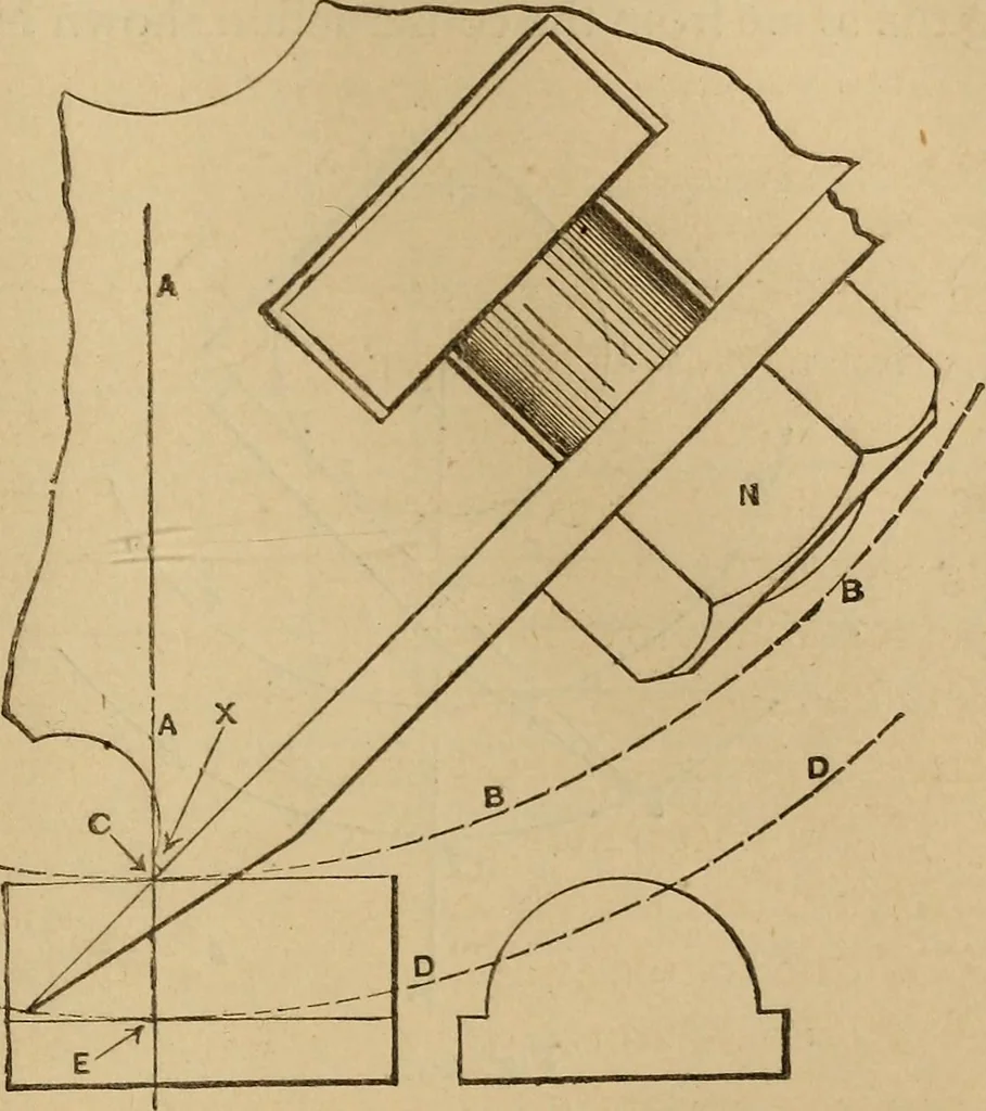 An illustration from Mechanical drawing self-taught: comprising instructions in the selection and preparation of drawing instruments, elementary instruction in practical mechanical drawing together with examples in simple geometry and elementary mechanism, including screw threads, gear wheels, mechanical motions, engines and boilers, 1883, leaf 276