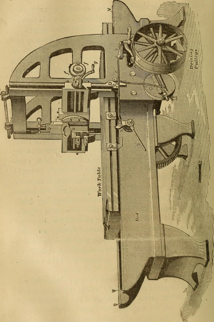 An illustration from Mechanical drawing self-taught: comprising instructions in the selection and preparation of drawing instruments, elementary instruction in practical mechanical drawing together with examples in simple geometry and elementary mechanism, including screw threads, gear wheels, mechanical motions, engines and boilers, 1883, leaf 287