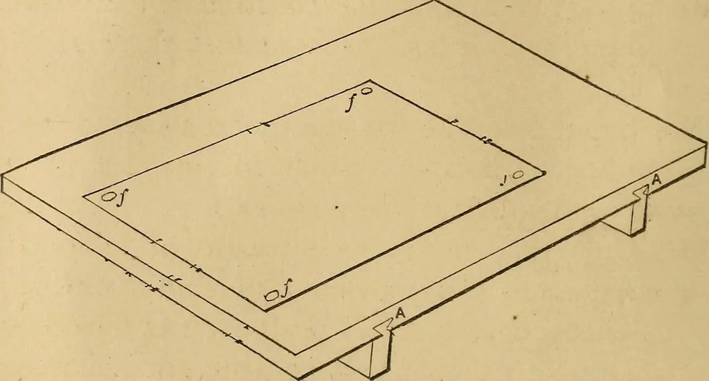An illustration from Mechanical drawing self-taught: comprising instructions in the selection and preparation of drawing instruments, elementary instruction in practical mechanical drawing together with examples in simple geometry and elementary mechanism, including screw threads, gear wheels, mechanical motions, engines and boilers, 1883, leaf 29