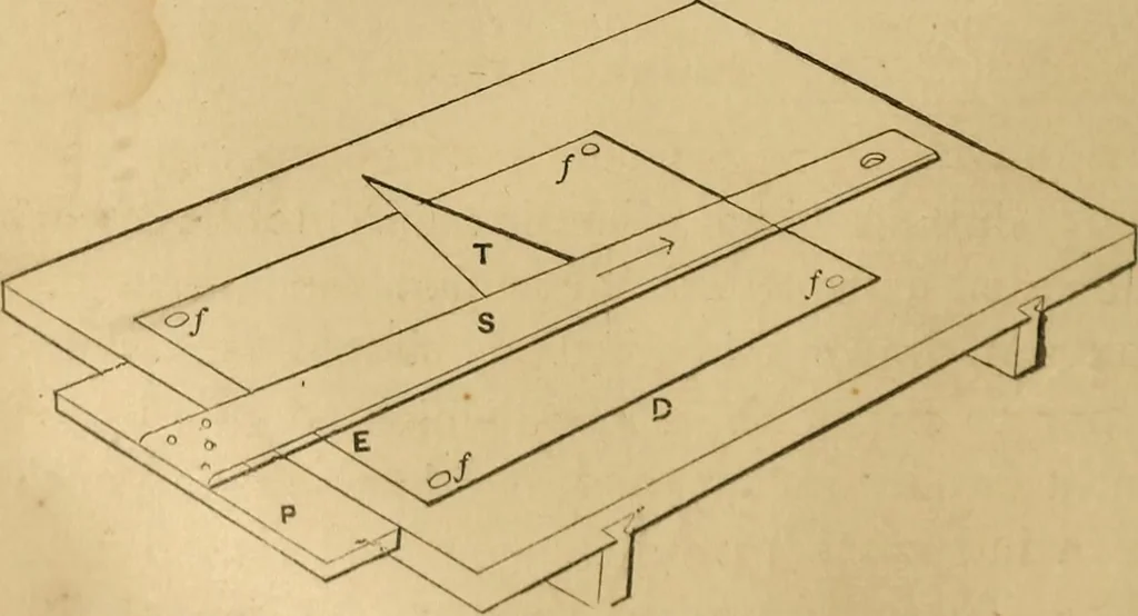 An illustration from Mechanical drawing self-taught: comprising instructions in the selection and preparation of drawing instruments, elementary instruction in practical mechanical drawing together with examples in simple geometry and elementary mechanism, including screw threads, gear wheels, mechanical motions, engines and boilers, 1883, leaf 29